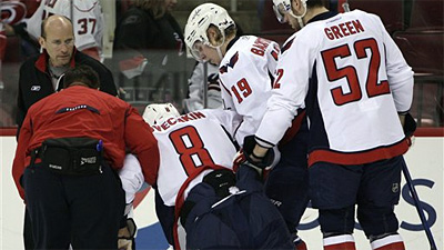 'Reckless' Alex Ovechkin Suspended Two Games