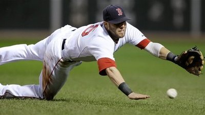 Dustin Pedroia Must Surpass 2008 Stats to Win MVP in 2010