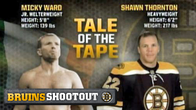 Micky Ward Wants No Part of Bruins Enforcer Shawn Thornton and Five Other Bruins Thoughts