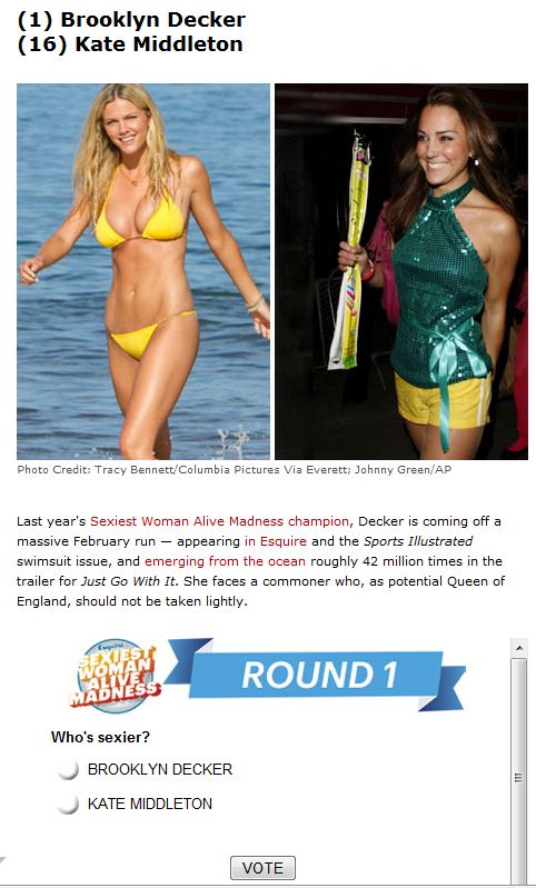 Sexiest Woman Alive 2011 Bracket Launched by Esquire Magazine, Gisele Bundchen Gets No. 12 Seed