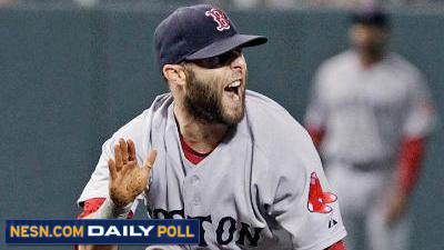 Vote: What Should Dustin Pedroia's Twitter Handle Be?