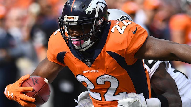 C.J. Anderson - NFL News, Rumors, & Updates