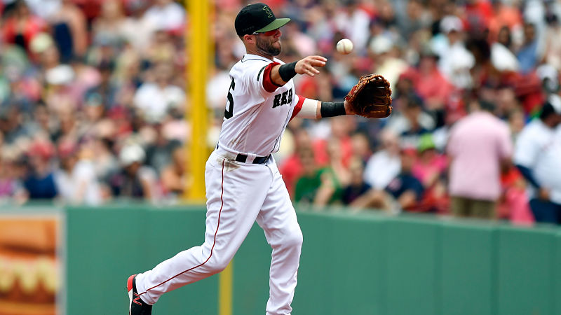 Red Sox News: Dustin Pedroia on retirement, “I don't have any regrets