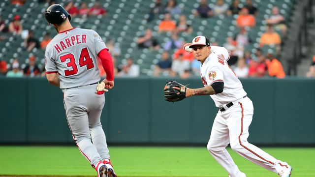 Washington Nationals outfielder Bryce Harper and Baltimore Orioles shortstop Manny Machado