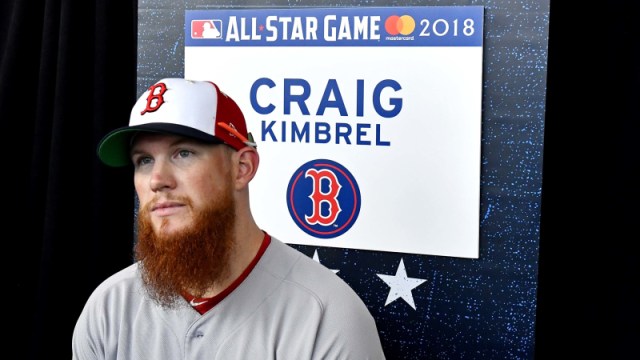Boston Red Sox closer Craig Kimbrel