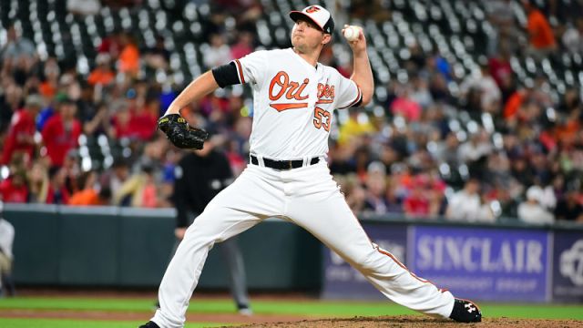 Baltimore Orioles pitcher Zach Britton