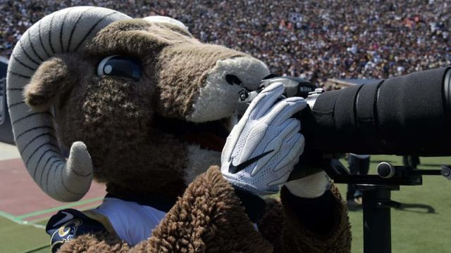 Los Angeles Rams mascot