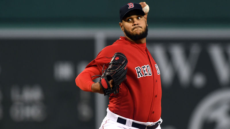 Alex Cora Pleased With Consistency From Eduardo Rodriguez Of Late