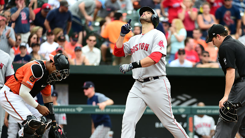 MLB on X: Another #AllStarGame for Just Dingers. J.D. Martinez is the  starting DH for the National League.  / X