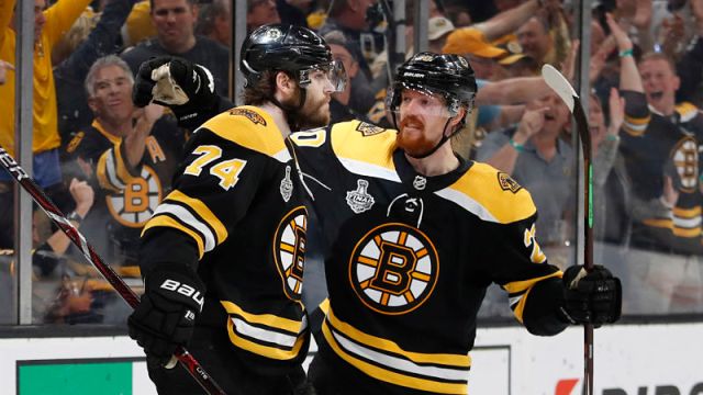 Boston Bruins jake debrusk, joakim nordstrom