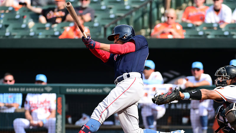 Twins, Red Sox Leading MLB In Home Runs Since May 1 Entering Monday