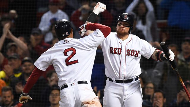 Boston Red Sox shortstop Xander Bogaerts and catcher Christian Vazquez