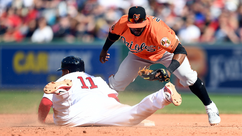 Pedroia Sox's Heart and Hustle Award winner