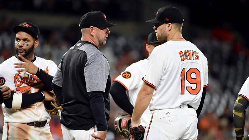 Chris Davis and Brandon Hyde go at each other in the dugout, a