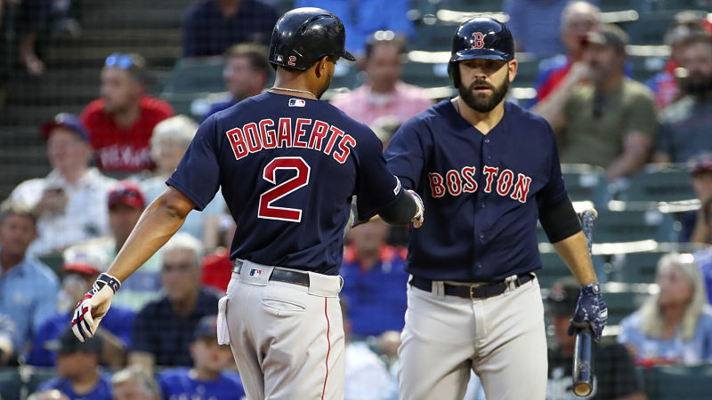 2019 Boston Red Sox in Review: Mitch Moreland - Over the Monster