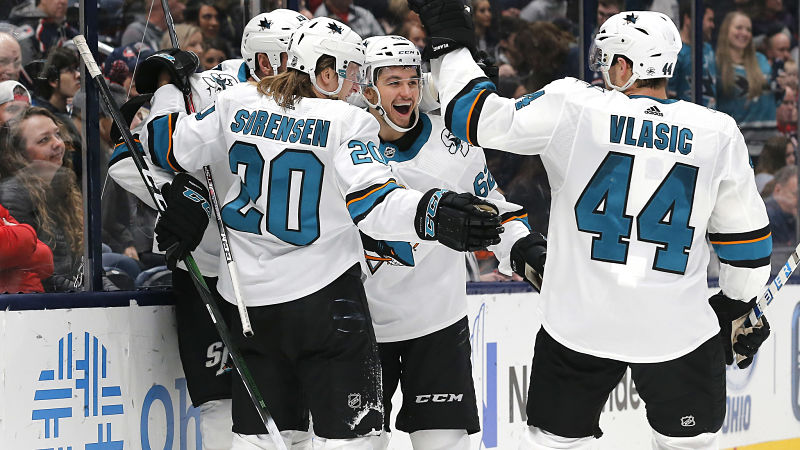 Sharks Players Will Get Individual Goal Songs After 2020 All-Star Break ...