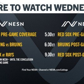 NESN Red Sox, Bruins coverage
