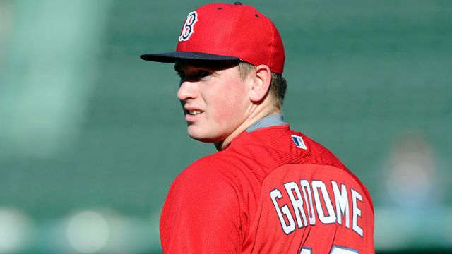 Boston Red Sox pitcher Jason Groome