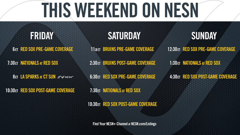 How To Watch Live Bruins, Red Sox Programming This Weekend On NESN,
NESN+