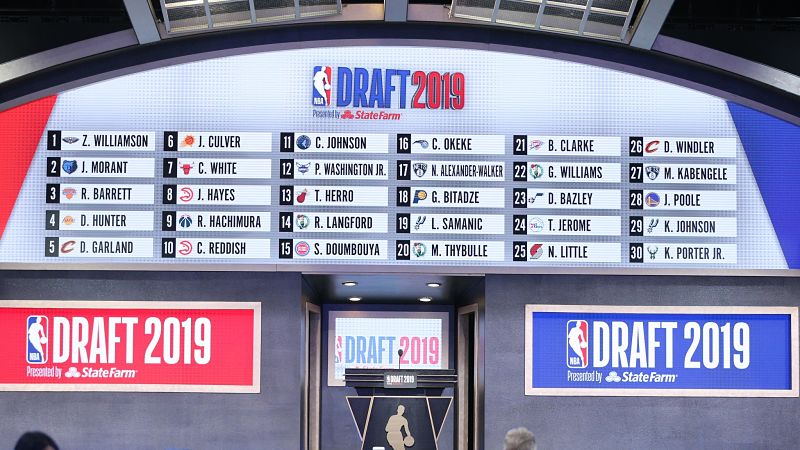 2020 NBA Draft Order: Updated Order For First And Second ...