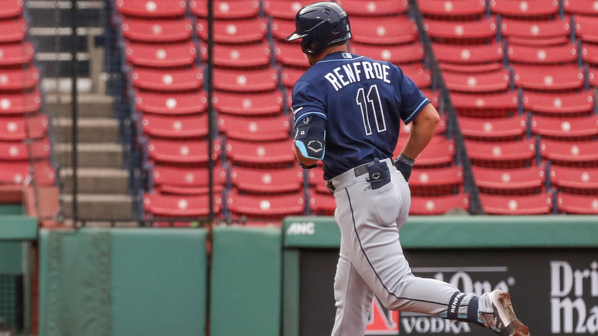 2021 Boston Red Sox in Review: Hunter Renfroe brought the power - Over the  Monster