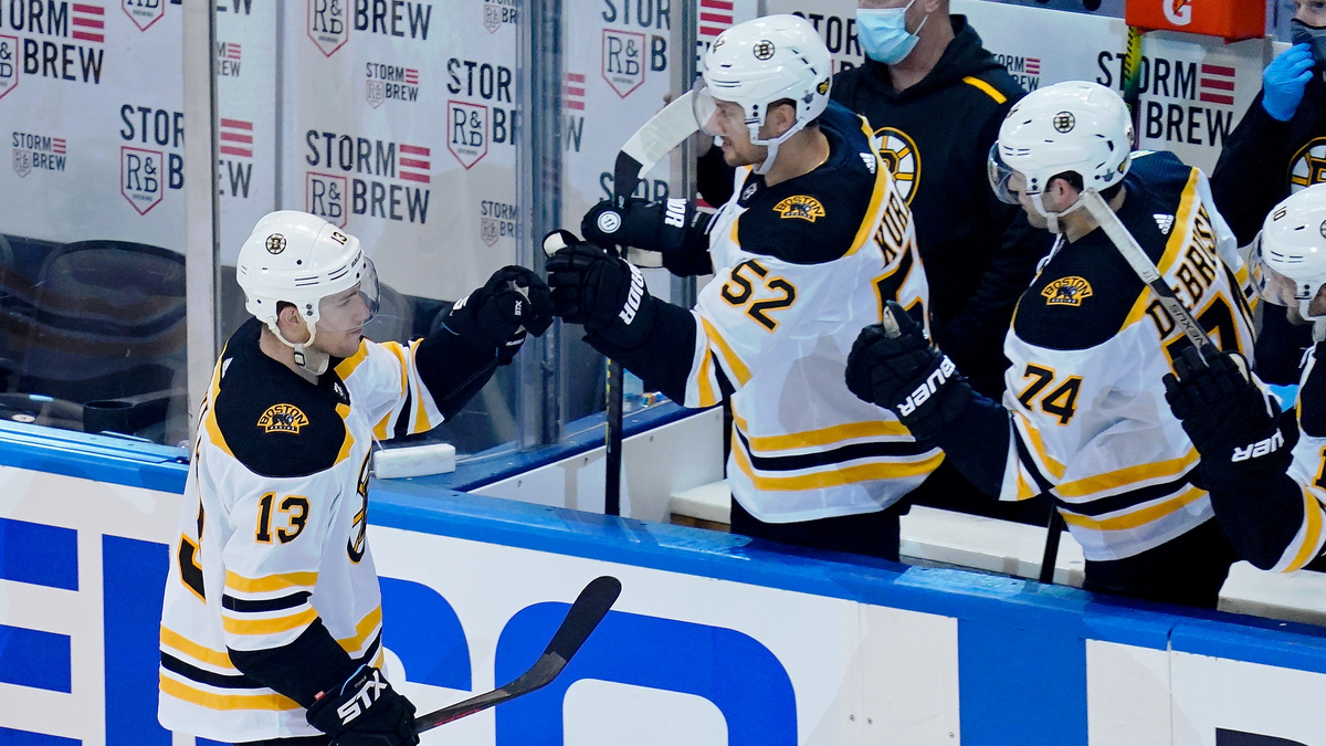 Meet the 2019-2020 Boston Bruins: The Bruins' Opening Night roster