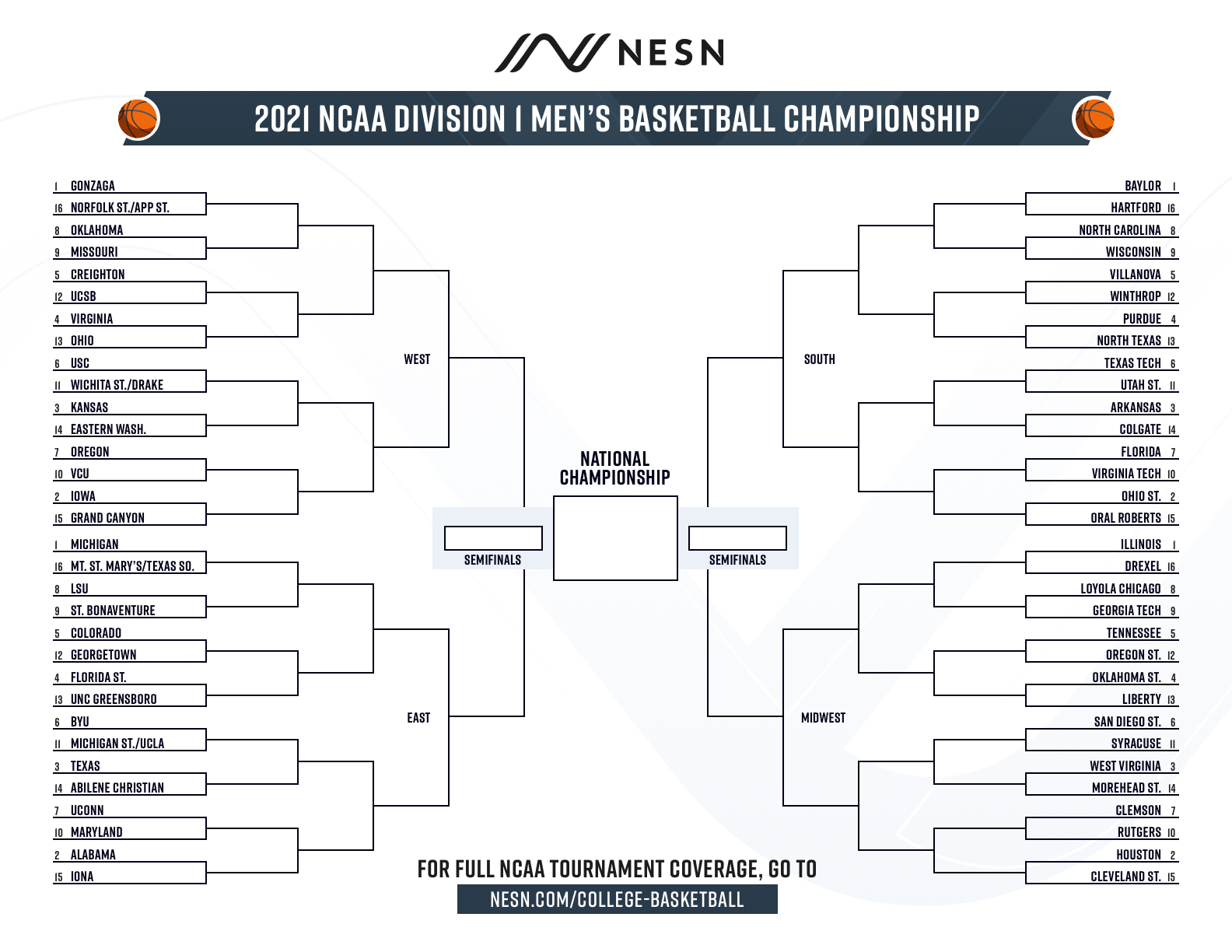 Printable Ncaa Basketball Bracket Customize And Print   Nesn 2011 Printable Brackets 1 