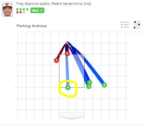 Boston's Kiké Hernandez does a little bit of everything in loss