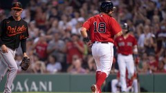 Boston Red Sox Designated Hitter Kyle Schwarber