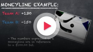 Sports Betting 101: The Moneyline