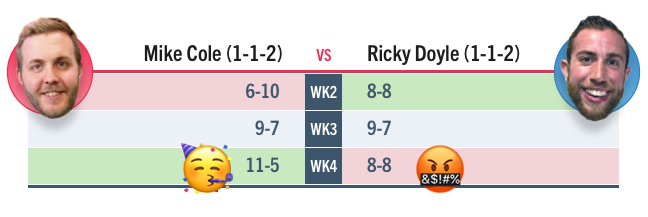 NFL picks, predictions against spread Week 5: Chiefs outgun Bills;  Seahawks, Packers, Cowboys stay hot