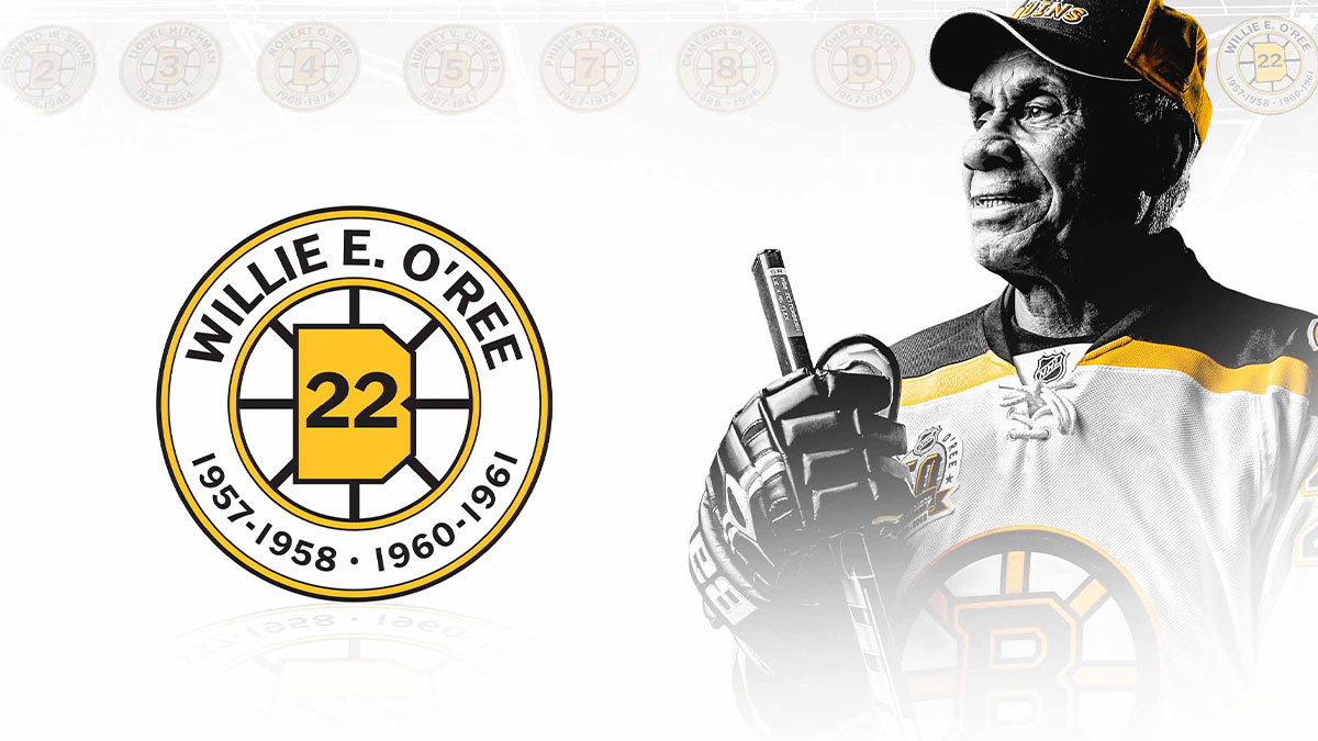 Left wing Willie O'Ree — Calisphere