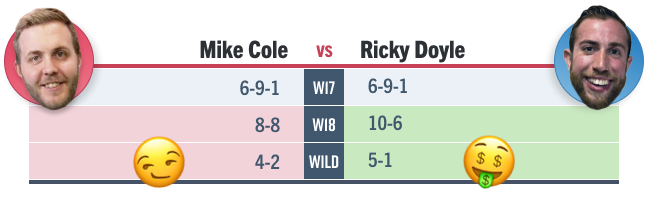 NFL Wild Card Weekend lines & picks against the spread for all 6