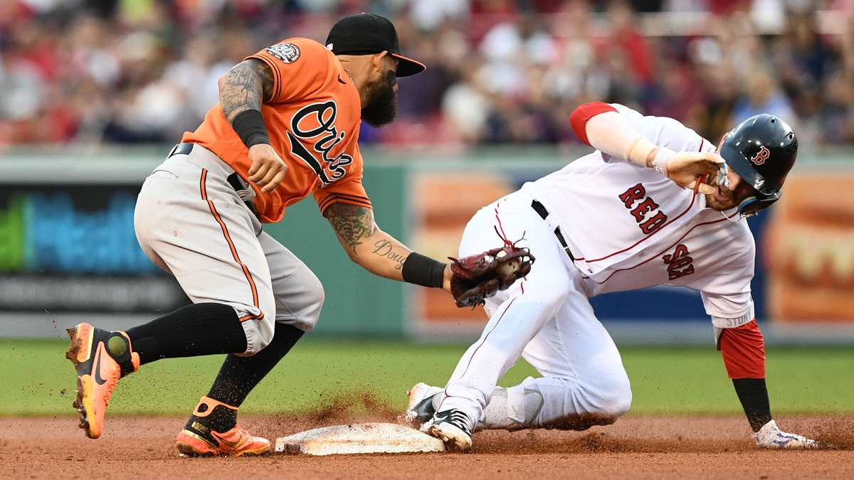 Orioles and Red Sox lineups - Blog