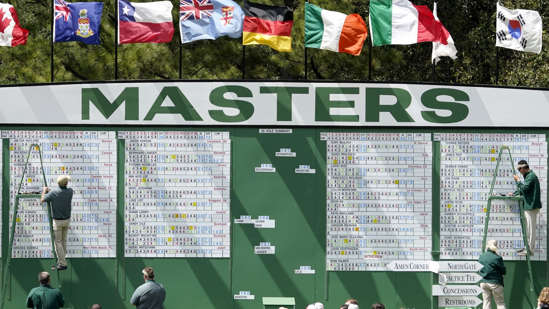 Masters Trends Using Process Of Elimination To Find 2023 Champion