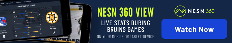 NESN 360 View promo inline