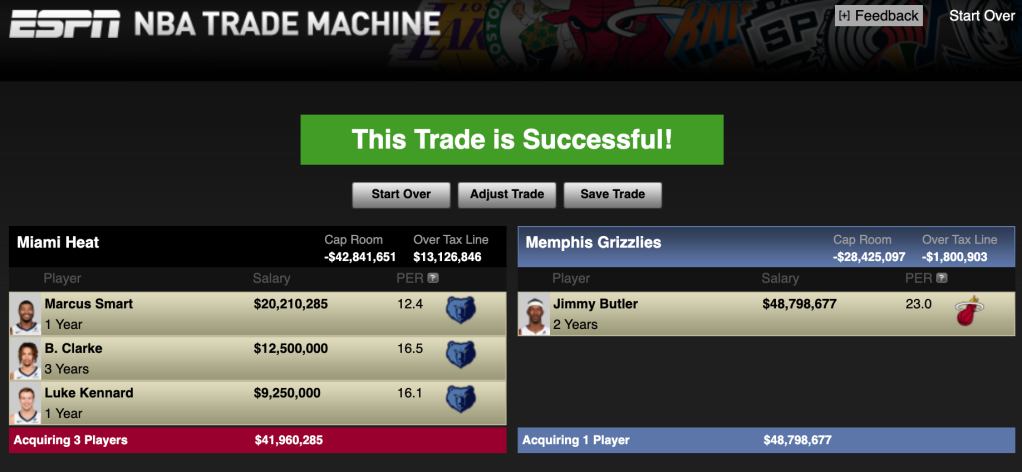 ESPN's NBA trade machine